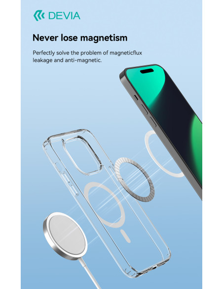 DEVIA CARCASA MAGNETIC IPHONE 15 PLUS