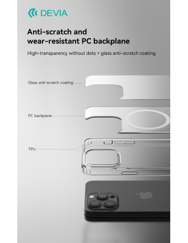 DEVIA CARCASA MAGNETIC IPHONE 15 PLUS