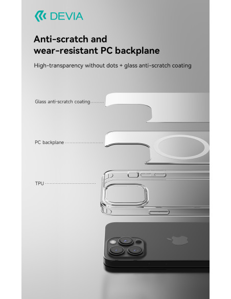 DEVIA CARCASA MAGNETIC IPHONE 15 PLUS