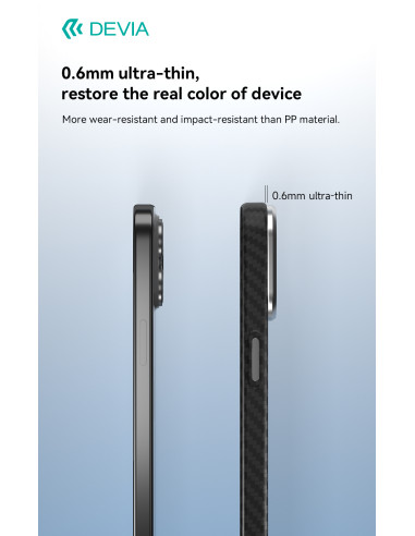 DEVIA CARCASA MAGSAFE CARBON FIBRE IPHONE 15 PLUS