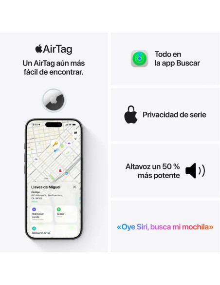 APPLE AIRTAG 2ºGEN. 4 PACK MFEA4ZY/A