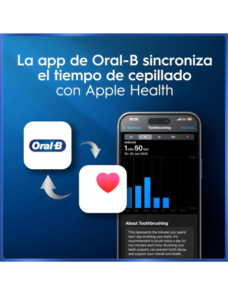 BRAUN CEPILLO DE DIENTES ORAL-B iO 5/ ESTUCHE NEGRO