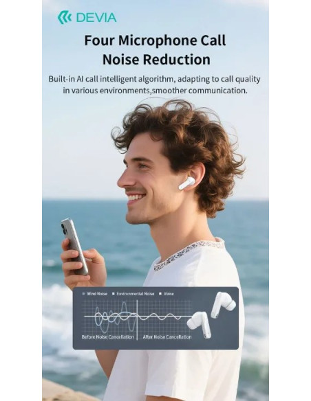 DEVIA AURICULAR BLUETOOTH TRADUCCION TWS ANC PRO7 NEGRO