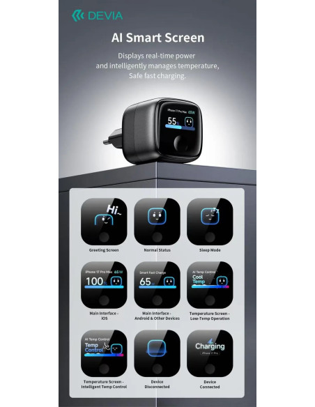 DEVIA CARGADOR MINI SMART DISPLAY 65W GRIS
