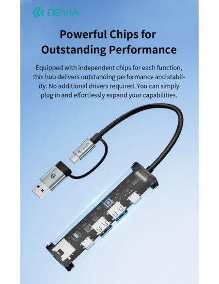 DEVIA HUB DUAL USB+TIPO C 5 EN 1 USBx2/RJ45/USB-Cx2