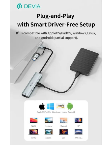 DEVIA HUB DUAL USB+TIPO C 5 EN 1 USBx2/RJ45/USB-Cx2