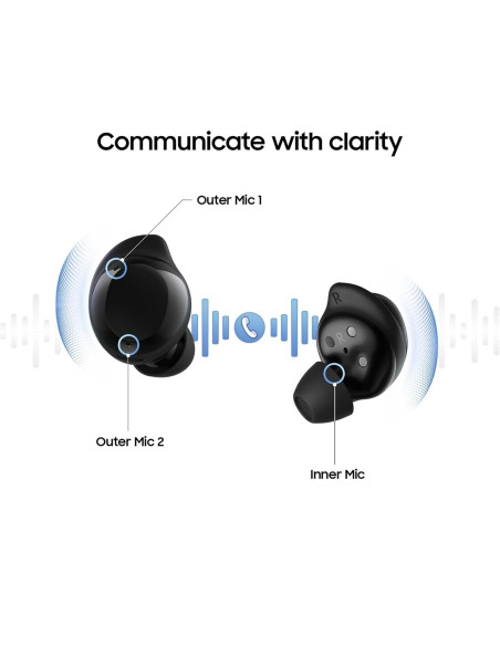 SAMSUNG AURICULARES GALAXY BUDS CORE ANC BLANCO