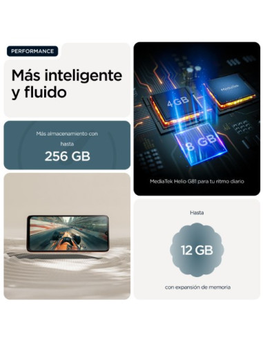 SMARTPHONE MOTOROLA MOTO G06 4G 4GB/ 256GB/ 6.88"/ AZUL CELESTE