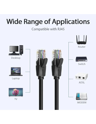 VENTION CABLE RED RJ45 IBEBF CAT.6/ 1m/ NEGRO