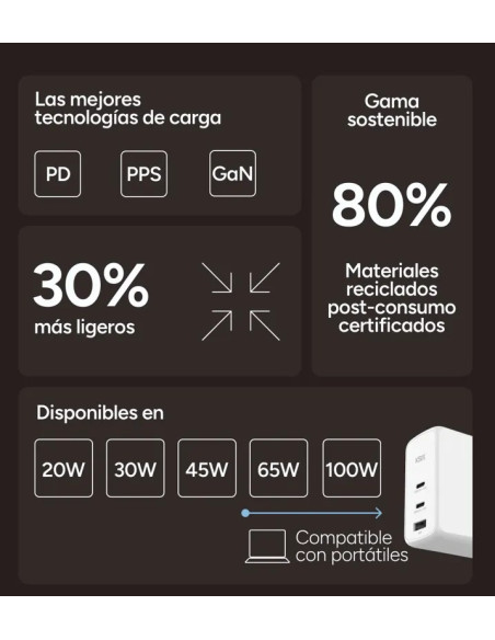 KSIX CARGADOR DUAL PD 20w 1xUSB-A / 1xUSB-C
