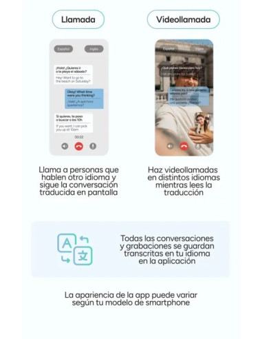 KSIX AURICULARES INALAMBRICOS TRADUCCIÓN IA ANC+ENC NEGRO