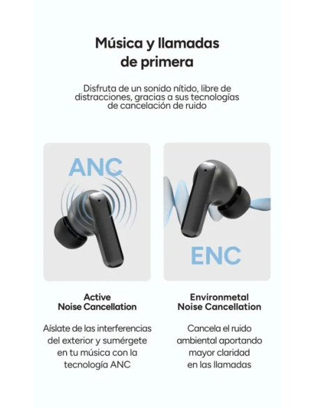 KSIX AURICULARES INALAMBRICOS TRADUCCIÓN IA ANC+ENC NEGRO