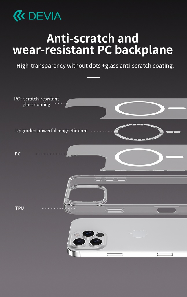 DEVIA CARCASA MAGNETIC SHOCKPROOF IPHONE 16 PRO