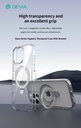 DEVIA CARCASA CLEAN MAGNETIC CON BRACKET IPHONE 16